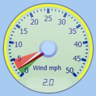 Wind Gauge